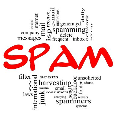 Spam Word Cloud Concept in Red & Black clipart