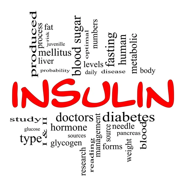 Insulin Word Cloud Concept in Red & Black — Stok fotoğraf