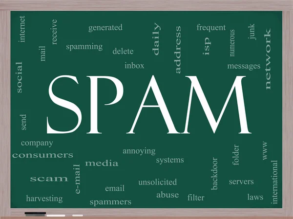 stock image Spam Word Cloud Concept on a Blackboard
