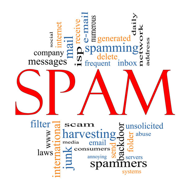 Spam Word Cloud Concept
