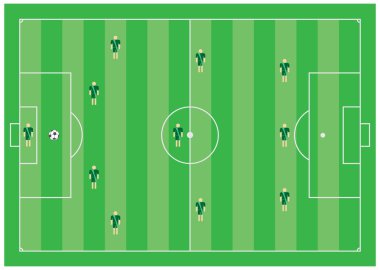 4-3-3 futbol programı