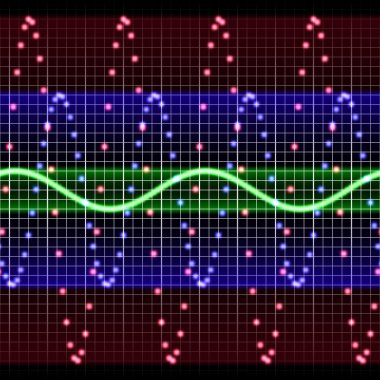 elektronik görüntüleme