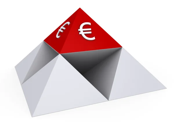 Pyramidy se symbol měny euro — Stock fotografie