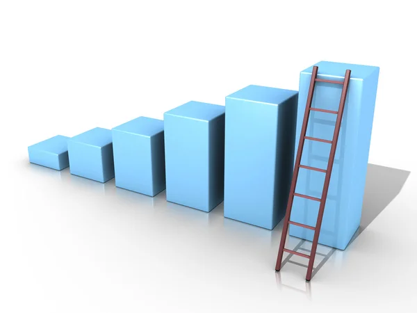 Simple graph with ladder — Stock Photo, Image