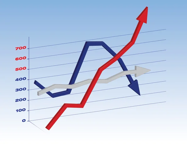 SILVER-RED-BLUE ARROW GRAPH — Stock Photo, Image