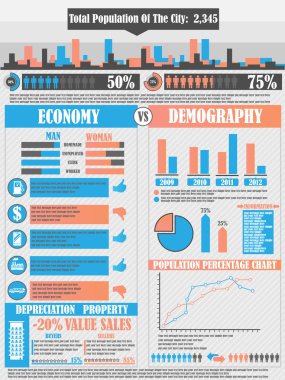 infographics şehir