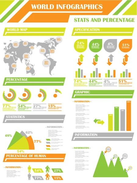 Infographic demografik 9 turuncu