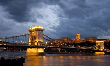 Budapeşte panorama