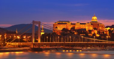 Budapest landmarks clipart