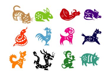 12 Animals of Chinese Calendar