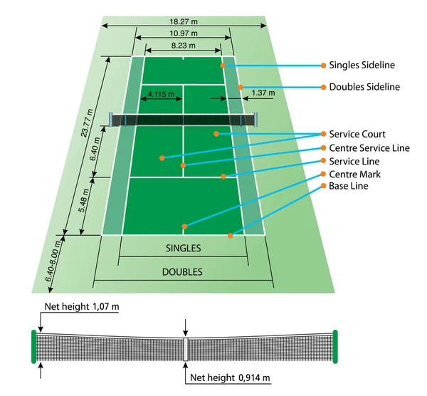 Tennisplatz mit Abmessungen — Stockvektor