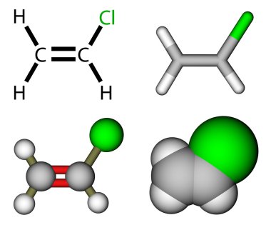 Vinyl chloride clipart