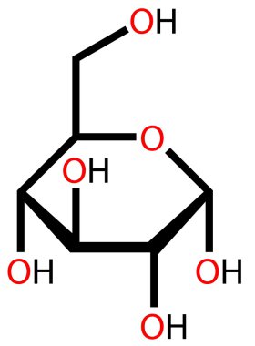 Glucose (α-D-Glucopyranose) structural formula clipart